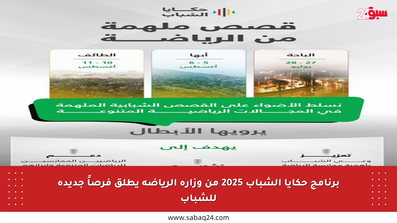 برنامج حكايا الشباب 2025 من وزارة الرياضة يطلق فرصاً جديدة للشباب